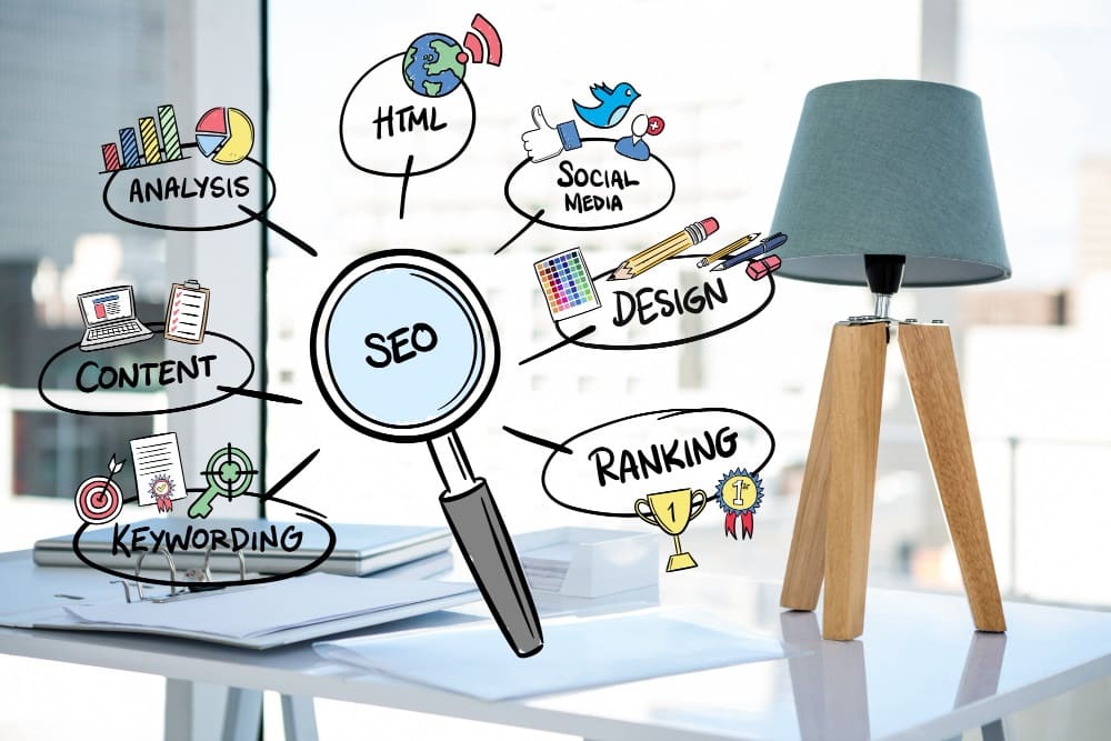 search engine marketing