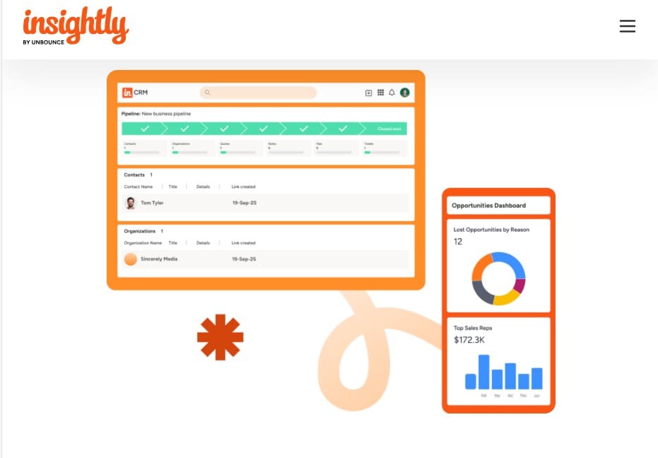 aplikasi crm hotel insightly
