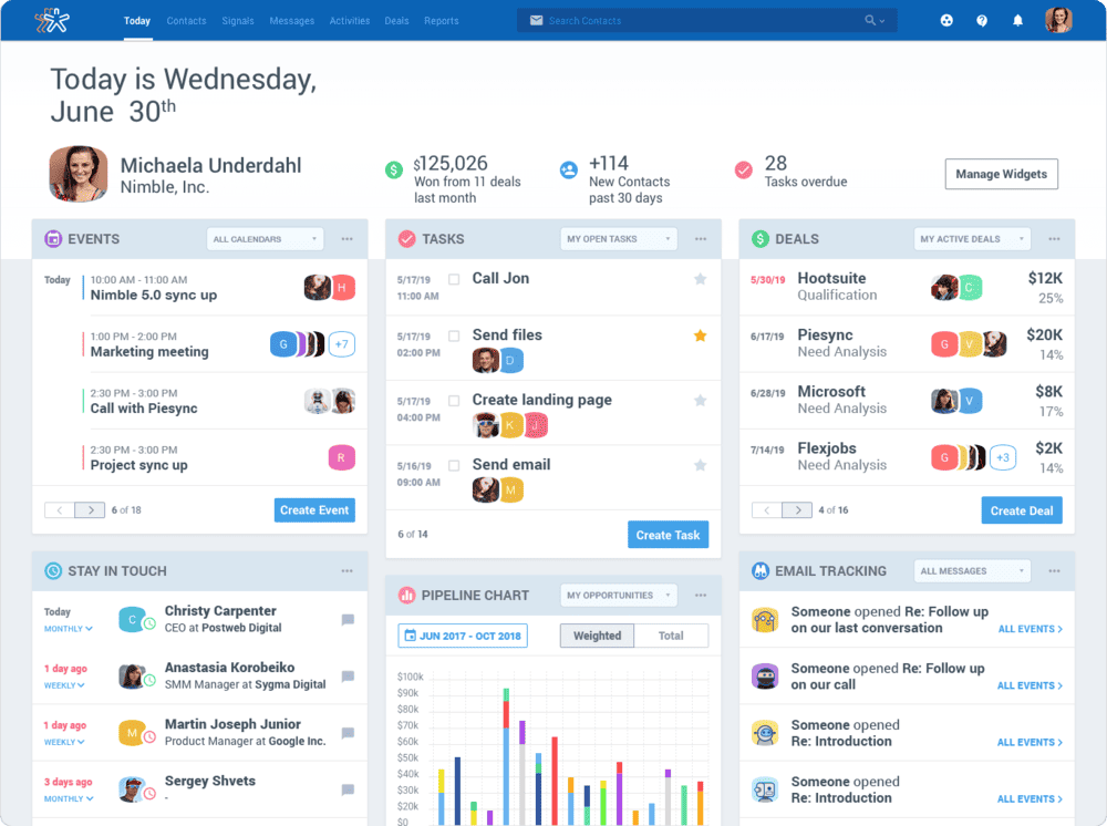 software crm bisnis transportasi