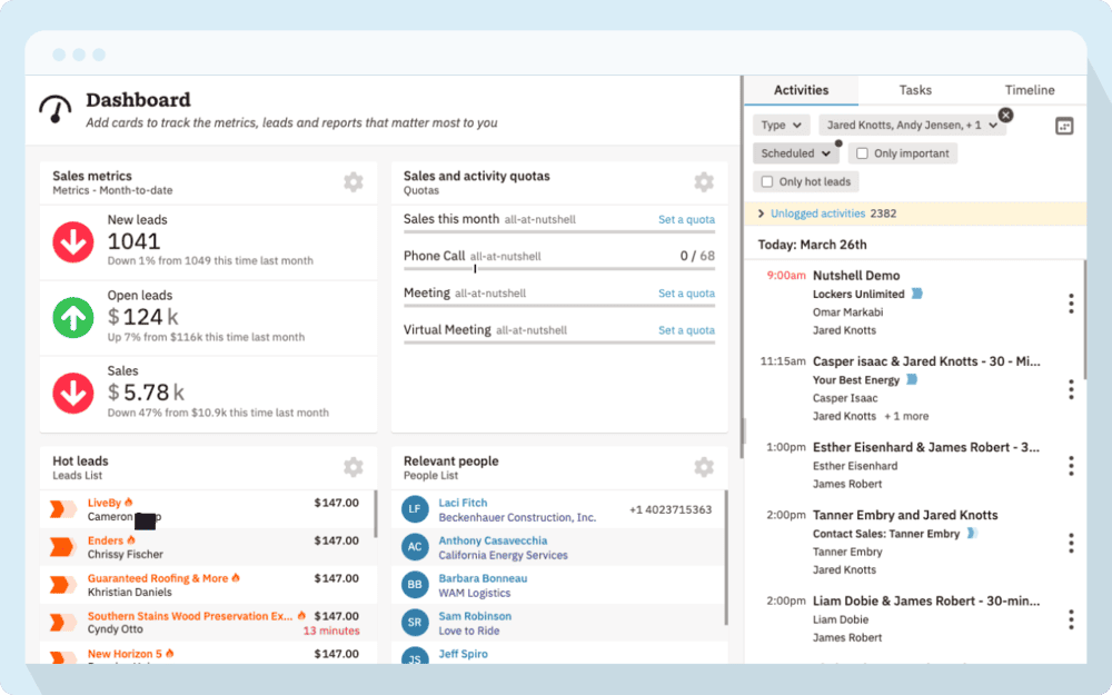 software crm outsourcing