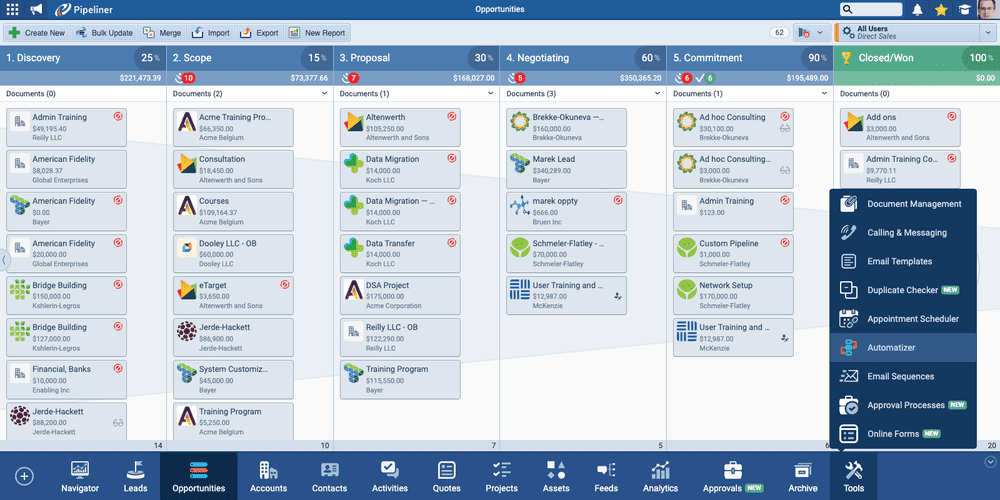 software CRM B2B