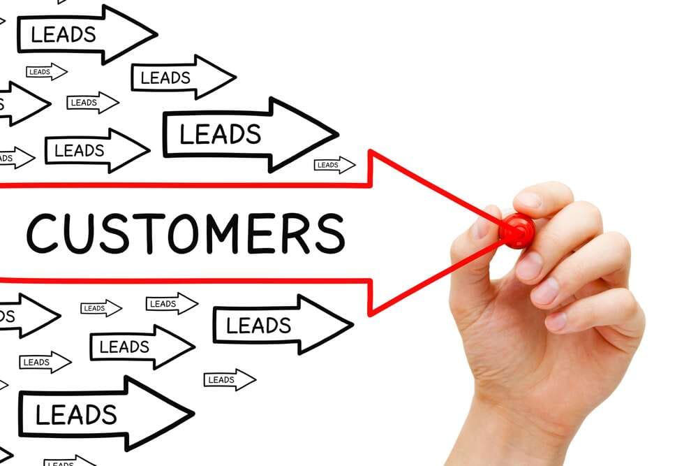 sales force adalah