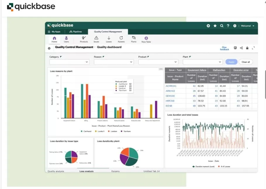 aplikasi crm outsourcing quickbase