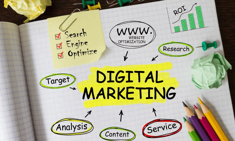 contoh digital marketing