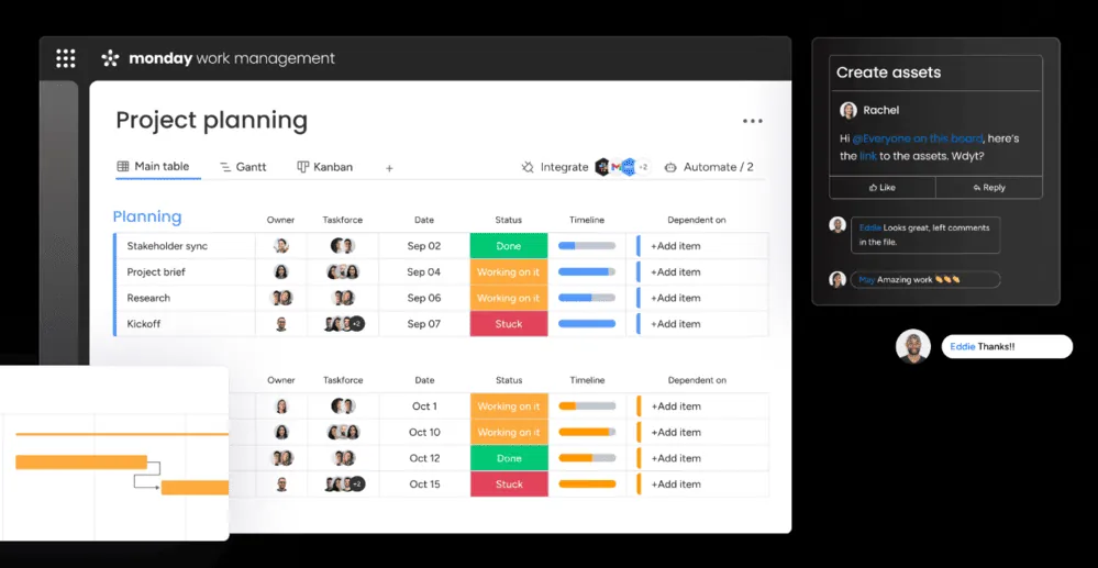 alternatif software CRM Pipedrive