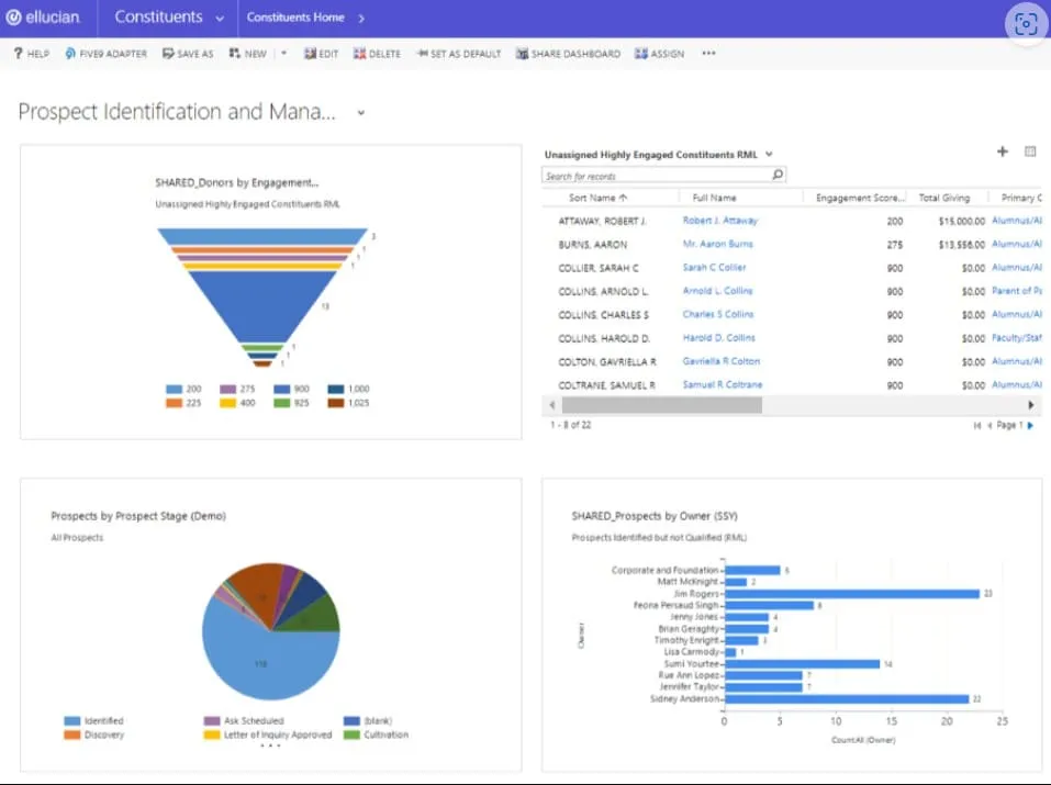 aplikasi crm pendidikan ellucian