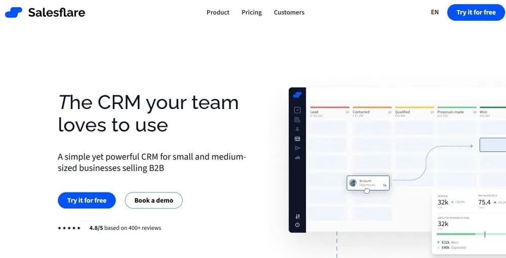 aplikasi crm bisnis kecil salesflare