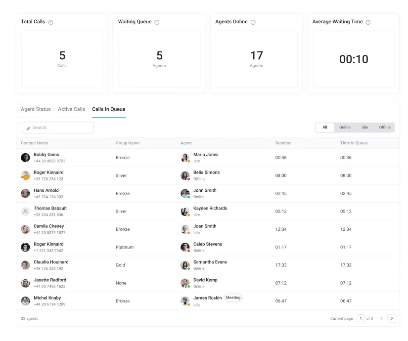 aplikasi crm telemarketing CloudTalk