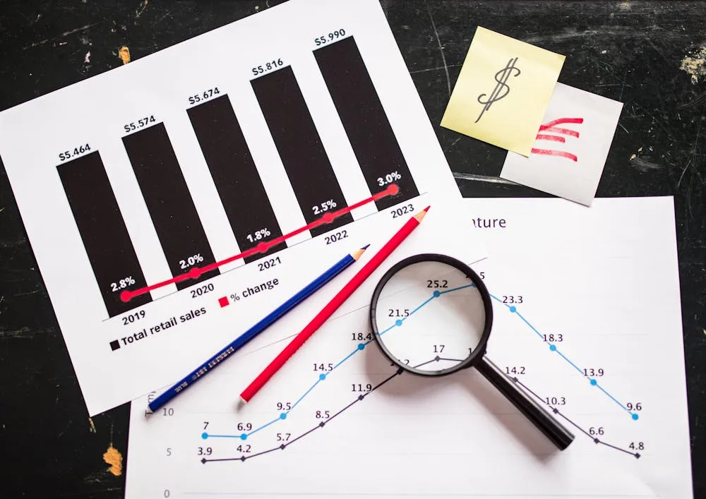 sales forecasting adalah 1