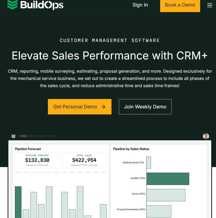 aplikasi crm bisnis konstruksi buildops