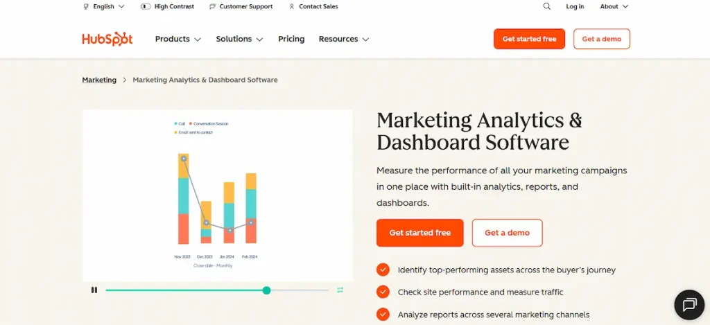 HubSpot Analytics