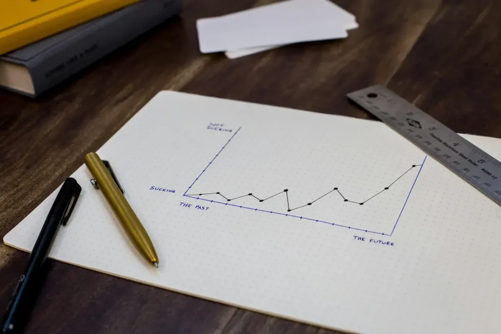 Apa Itu Growth Hacking