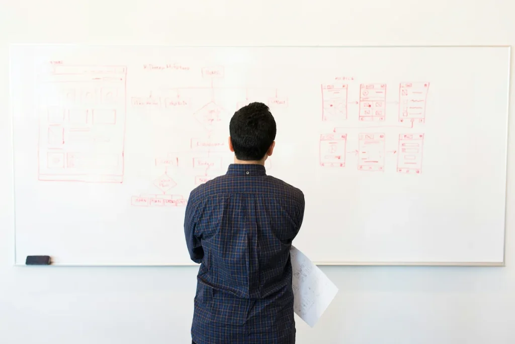 7 Contoh S3 Taktik Marketing untuk UMKM