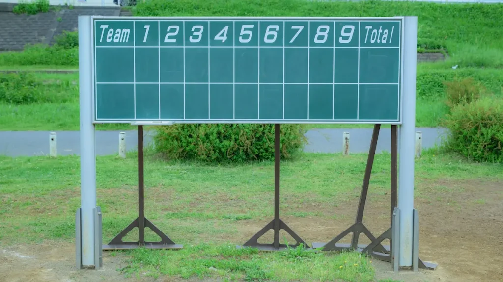 Jenis-jenis Lead Scoring