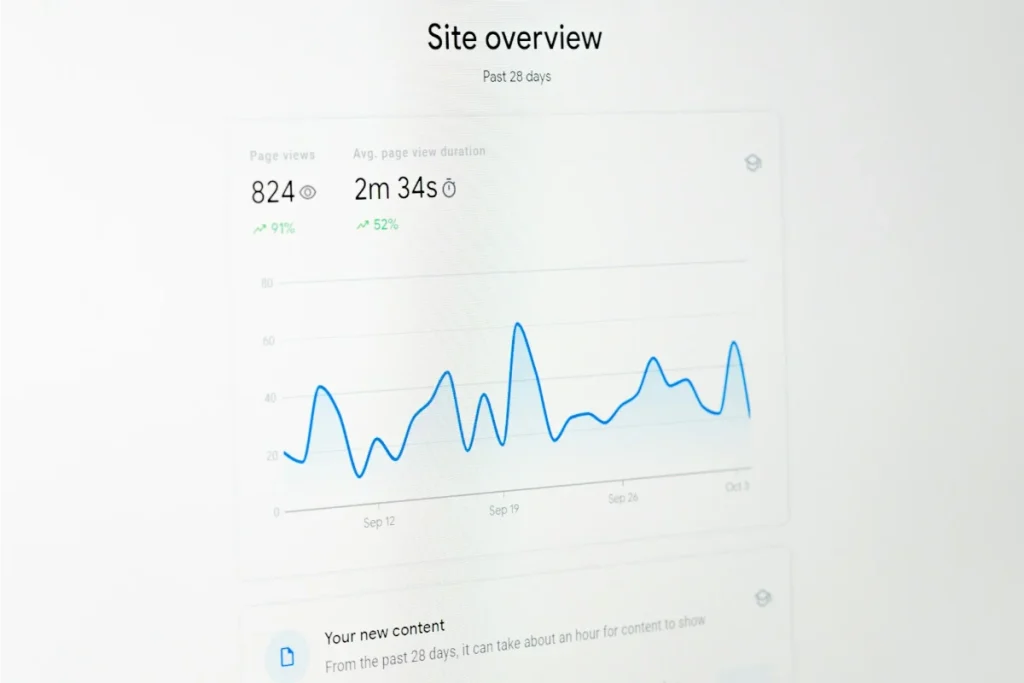 Peran Conversion Rate Optimization untuk Bisnis Anda