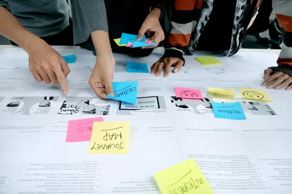 Alur/Flow Customer Touchpoint di Customer Journey
