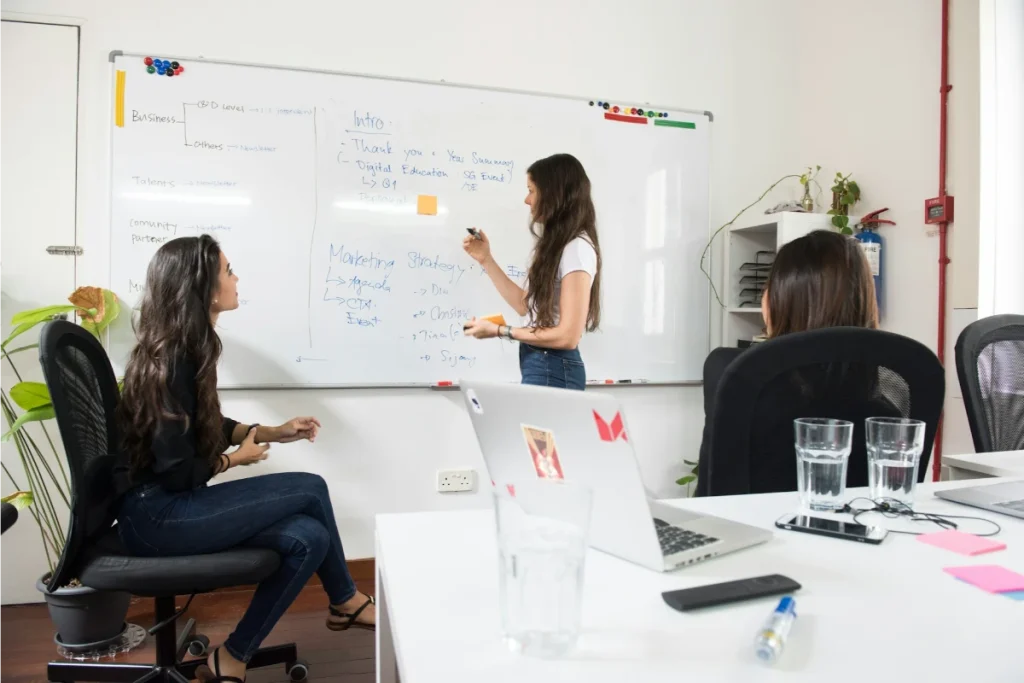 Ilustrasi Model CRM Gartner