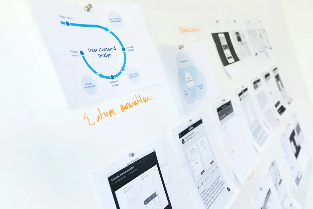 Contoh Customer Journey di Berbagai Industri dan Studi Kasus