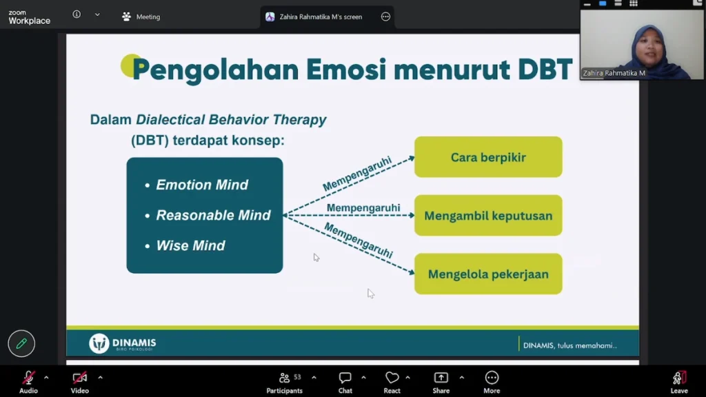 Pengelolaan Emosi Menurut DBT (Dialectical Behavior Therapy)